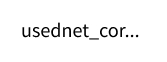 usednet_corporation